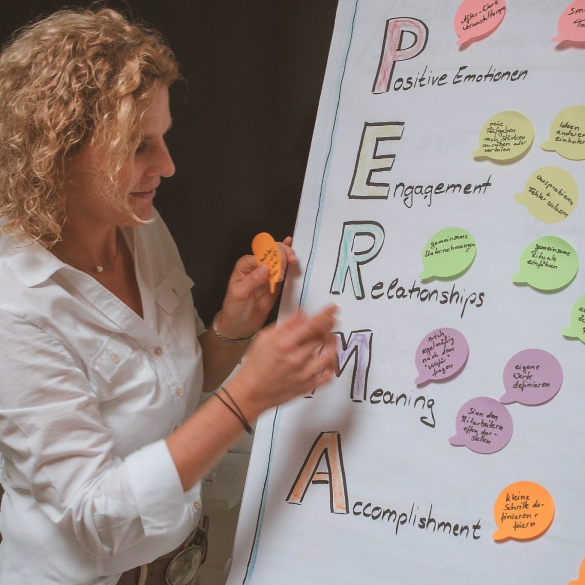 Workshop mit Kerstin Flögel zu Positive Leadership und dem PERMA-Modell