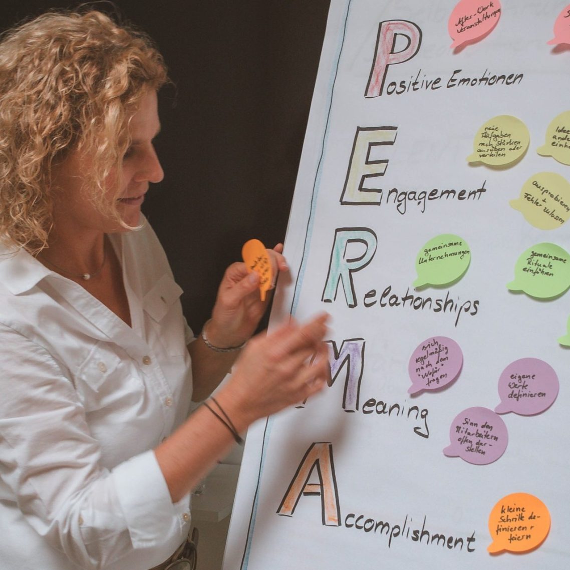 Workshop mit Kerstin Flögel zu Positive Leadership und dem PERMA-Modell